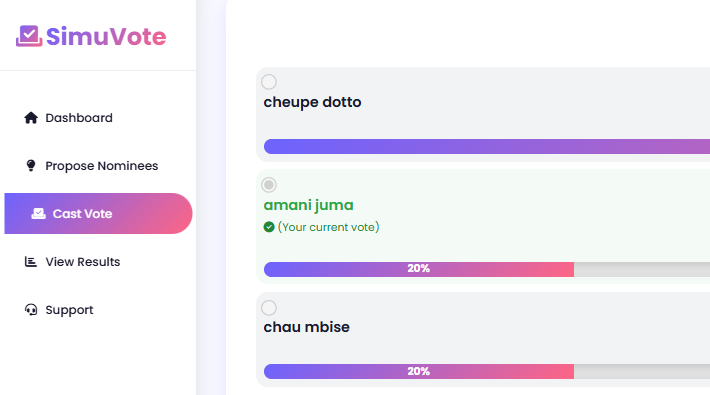Members voting online