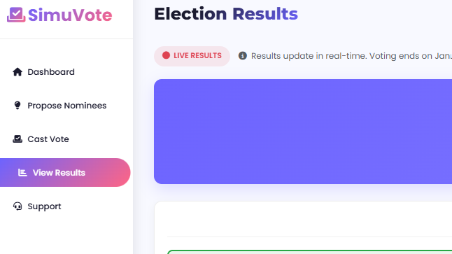Election results displayed